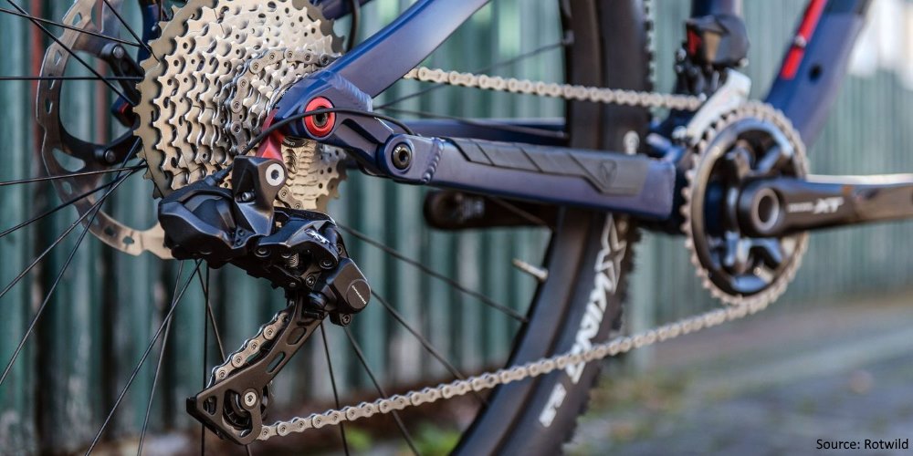 bicycle gears