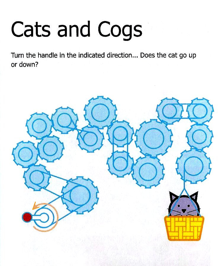 cats-and-cogs