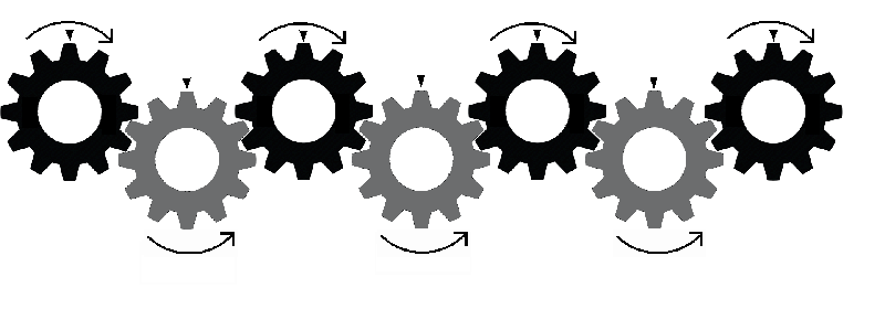 gears alternate