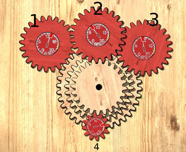 gears and chains